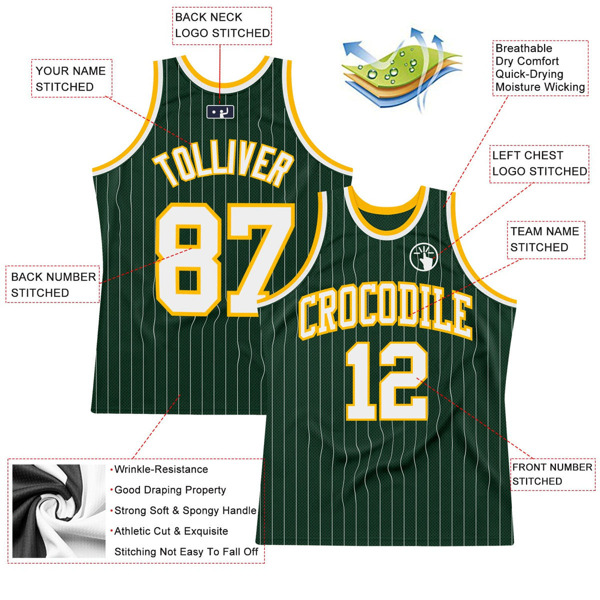 Custom Hunter Green White Pinstripe White-Gold Authentic Basketball Jersey - Back