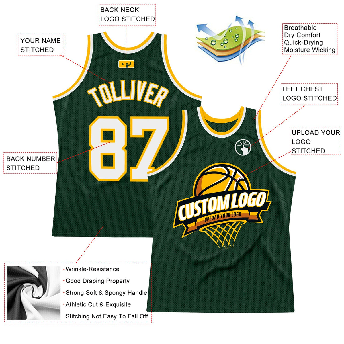 Custom Hunter Green White-Gold Authentic Throwback Basketball Jersey - Back