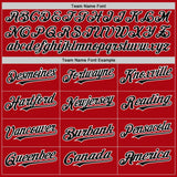 View 4