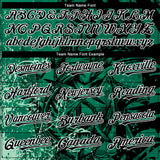 View 4