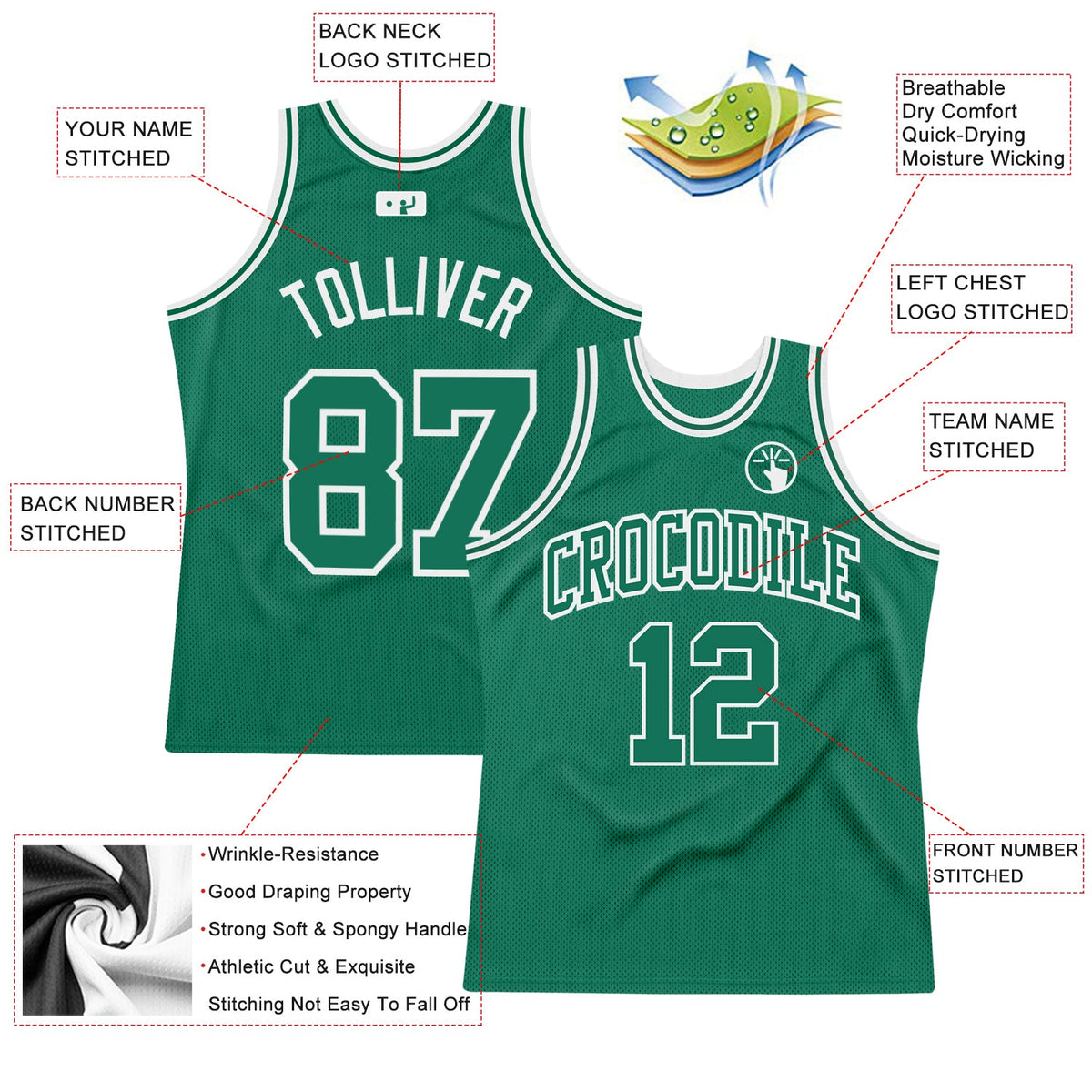 Custom Kelly Green Kelly Green-White Authentic Throwback Basketball Jersey - Back