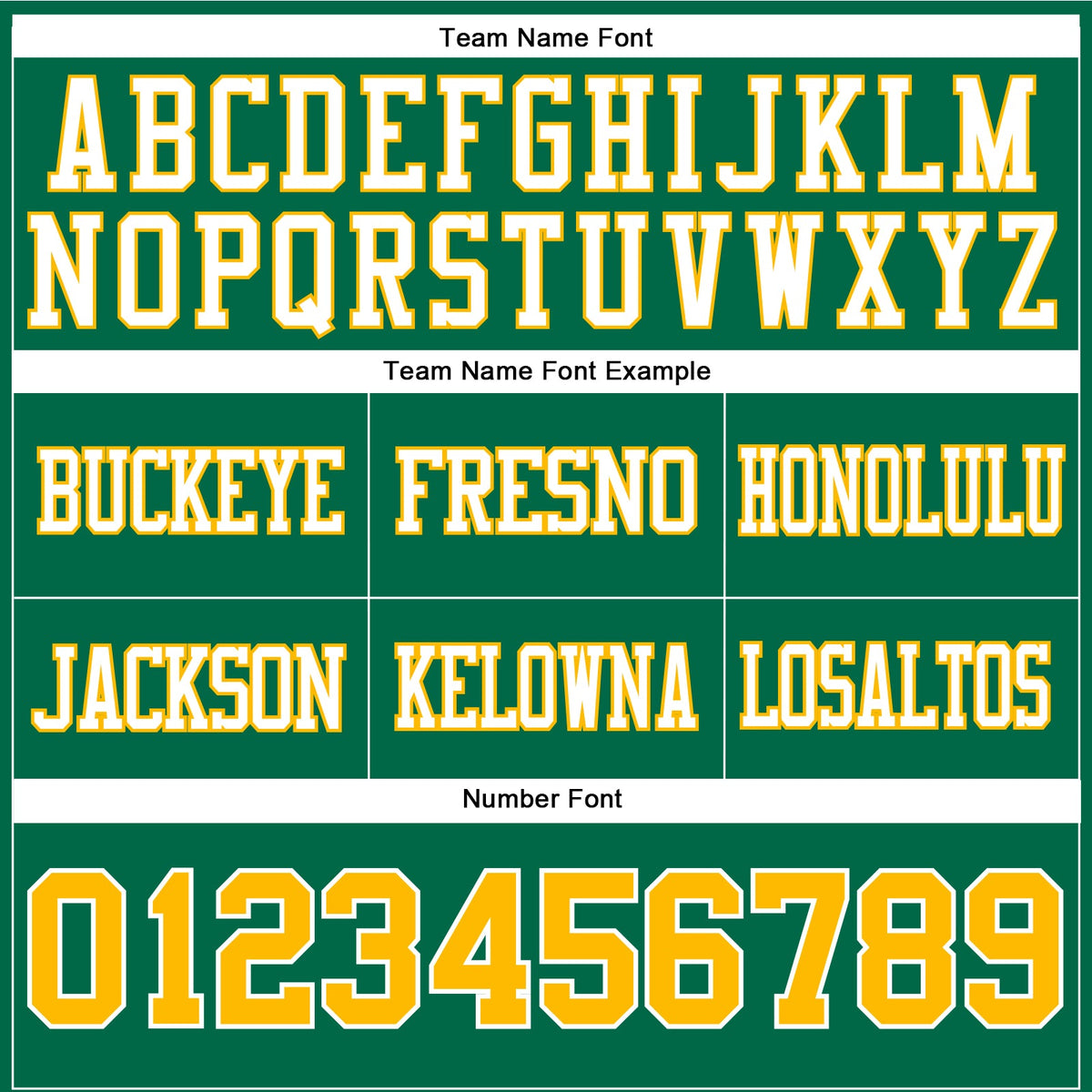 Custom Kelly Green Gold-White Authentic Football Jersey - Detail