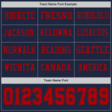 View 3