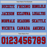 View 3