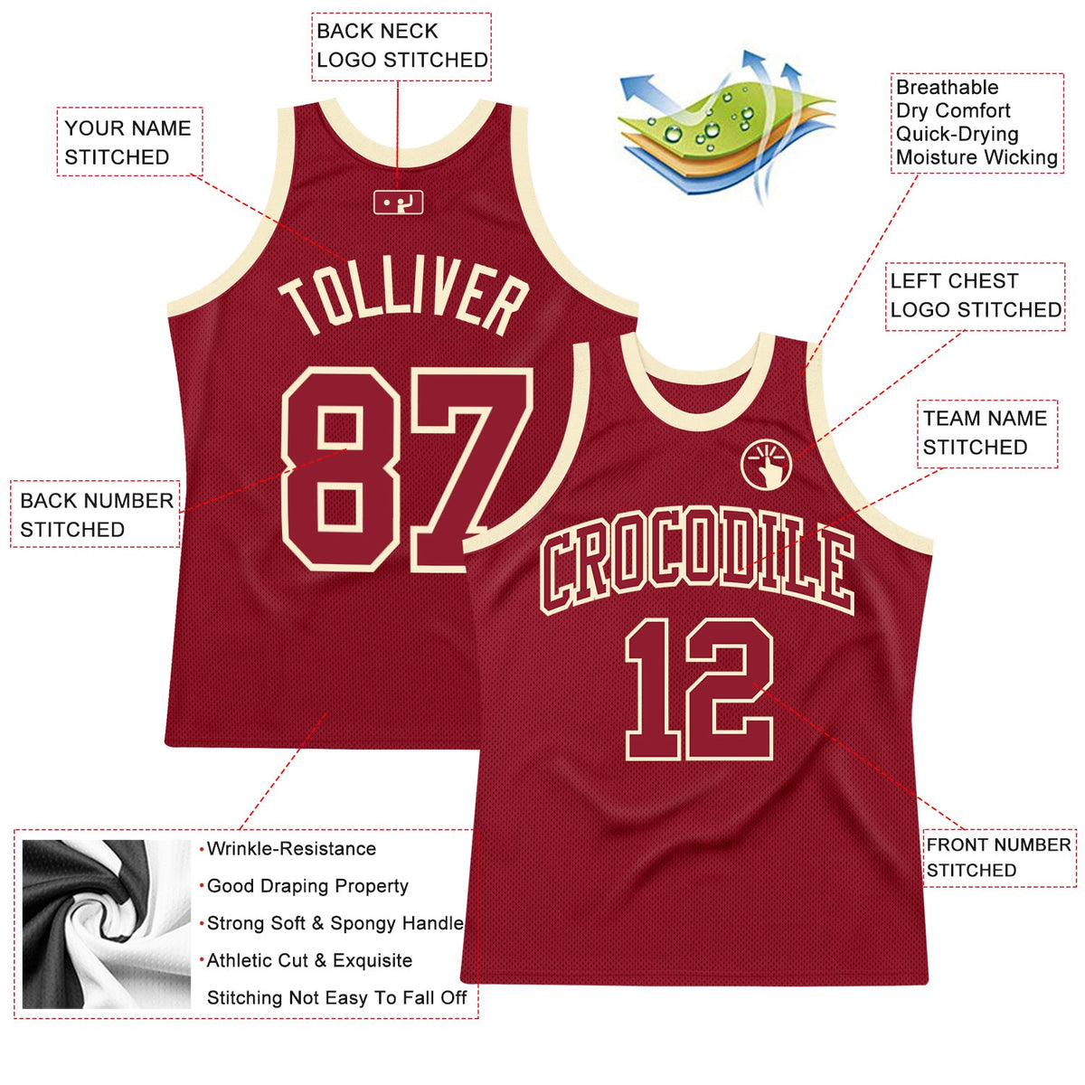 Custom Maroon Maroon-Cream Authentic Throwback Basketball Jersey - Back