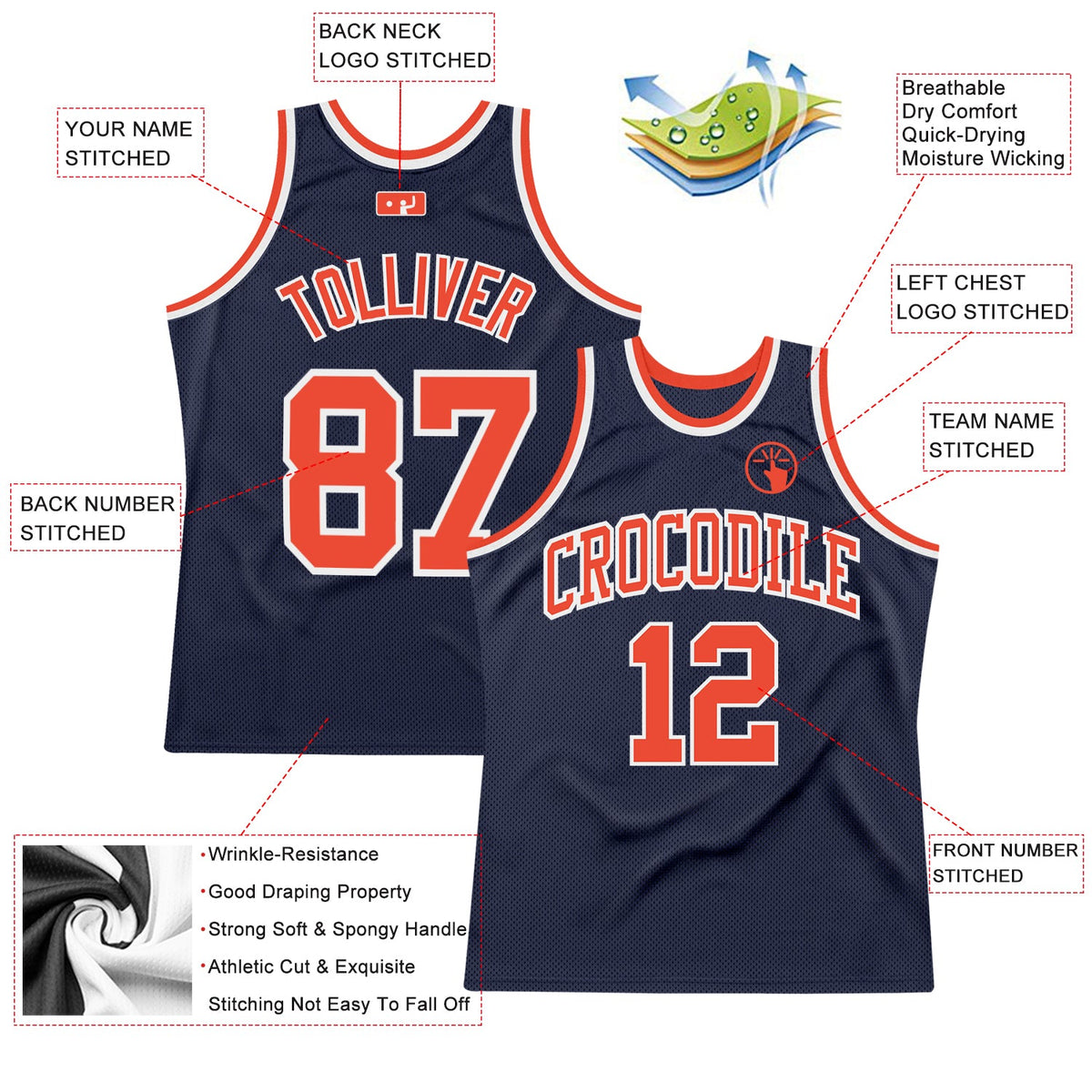 Custom Navy Orange-White Authentic Throwback Basketball Jersey - Back