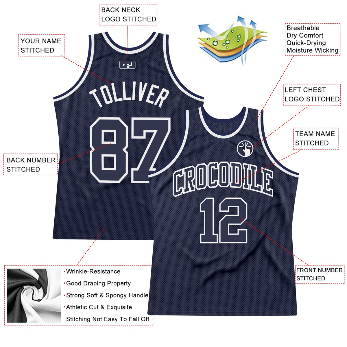 Custom Navy Navy-White Authentic Throwback Basketball Jersey - Back