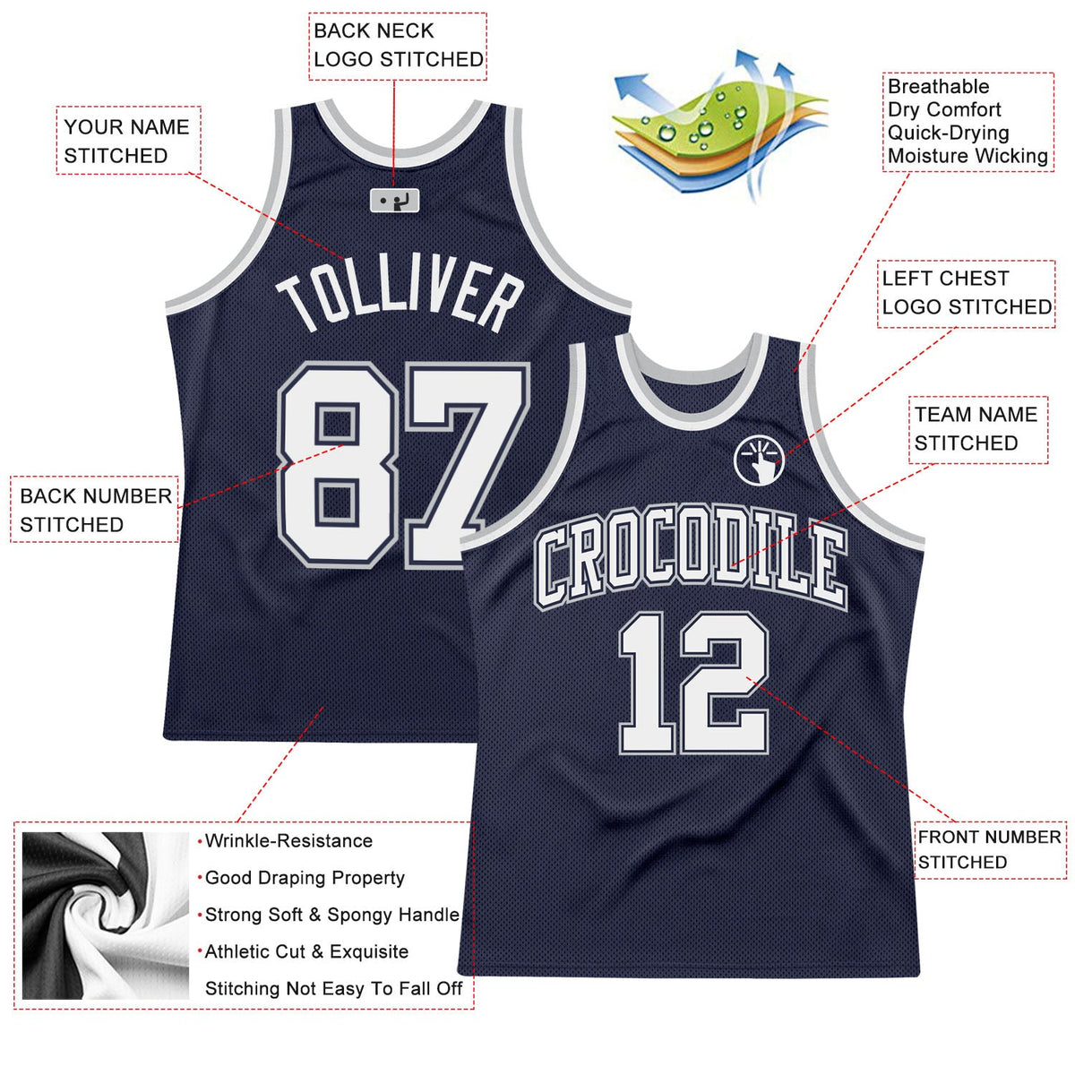 Custom Navy White Navy-Gray Authentic Throwback Basketball Jersey - Back