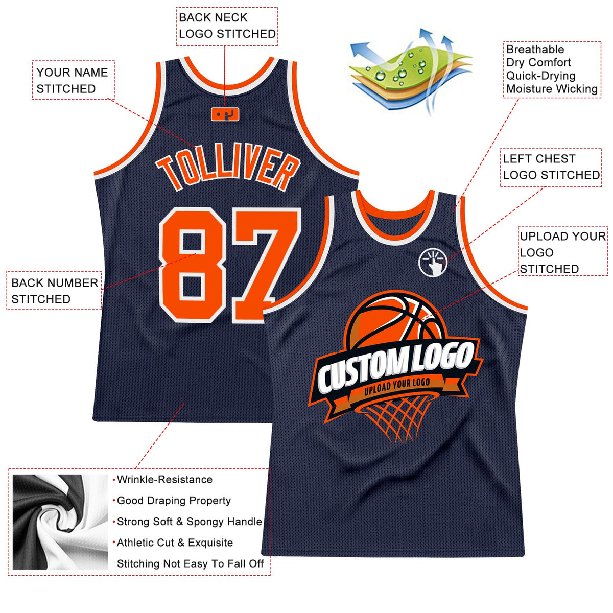 Custom Navy Orange-White Authentic Throwback Basketball Jersey - Back