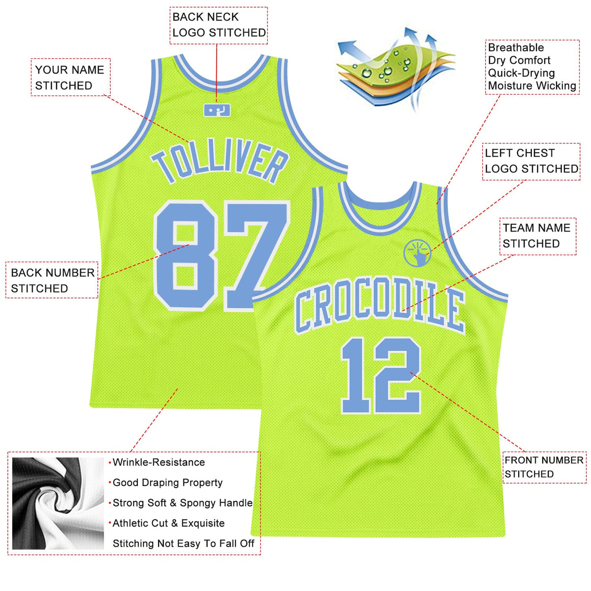 Custom Neon Green Light Blue-White Authentic Throwback Basketball Jersey - Back