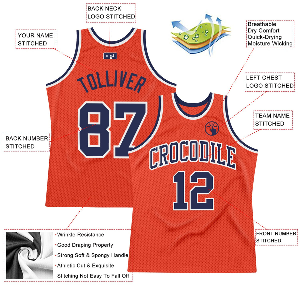 Custom Orange Navy-White Authentic Throwback Basketball Jersey - Back