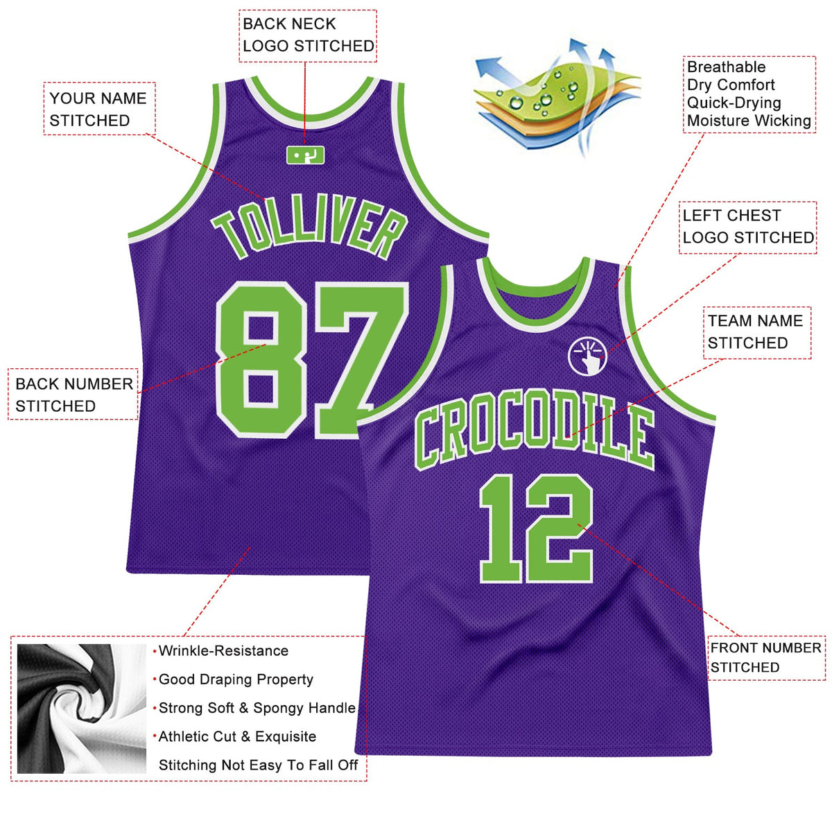 Custom Purple Neon Green-White Authentic Throwback Basketball Jersey - Back