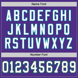 View 4