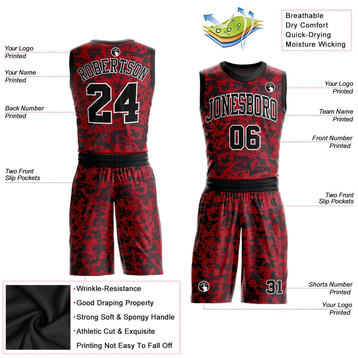 Custom Red Black-White Round Neck Sublimation Basketball Uniform Jersey - Back