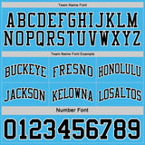 View 7