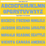 View 2
