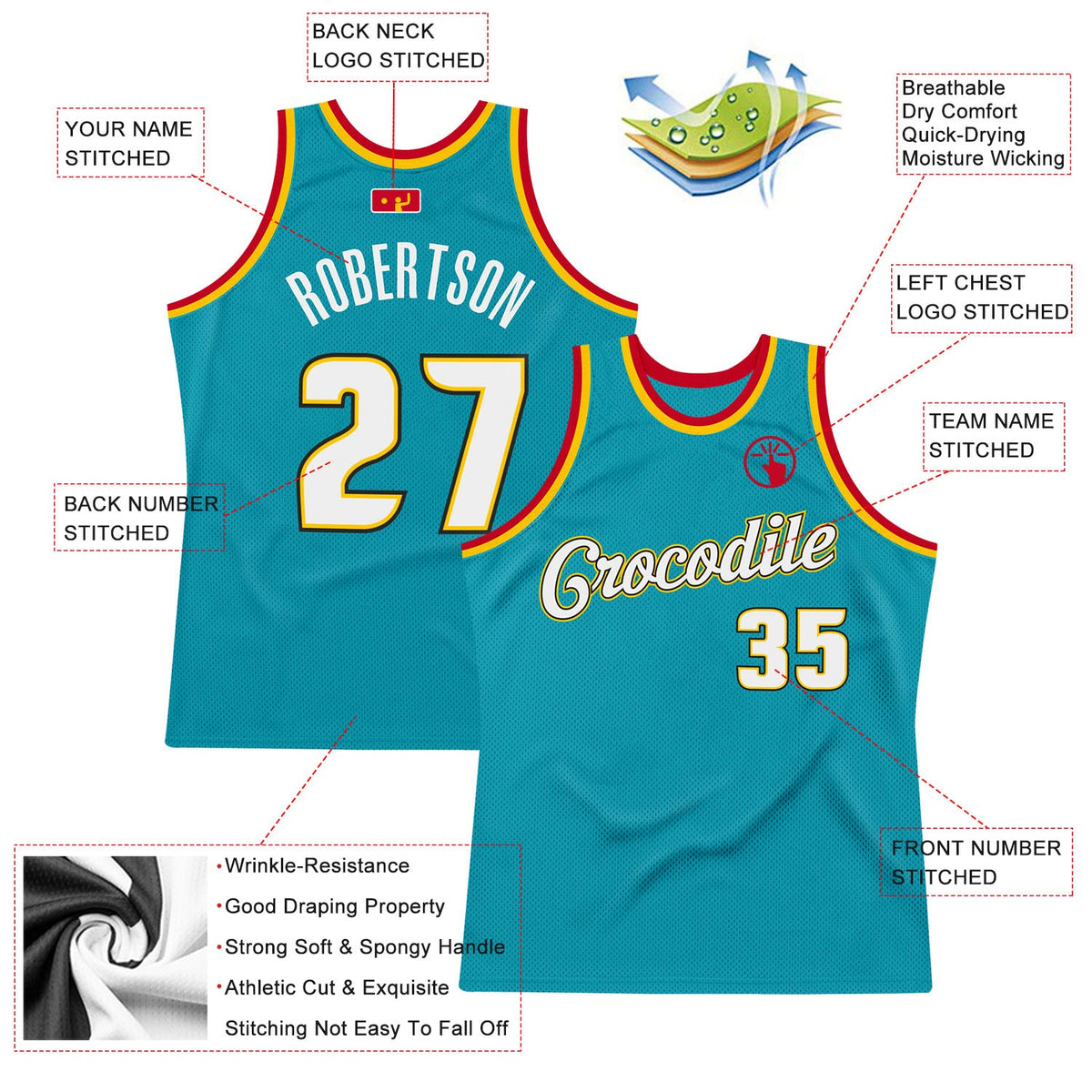 Custom Teal White-Gold Authentic Throwback Basketball Jersey - Back