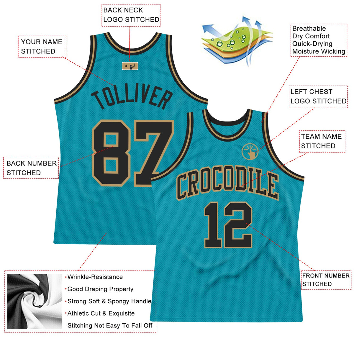 Custom Teal Black-Old Gold Authentic Throwback Basketball Jersey - Back