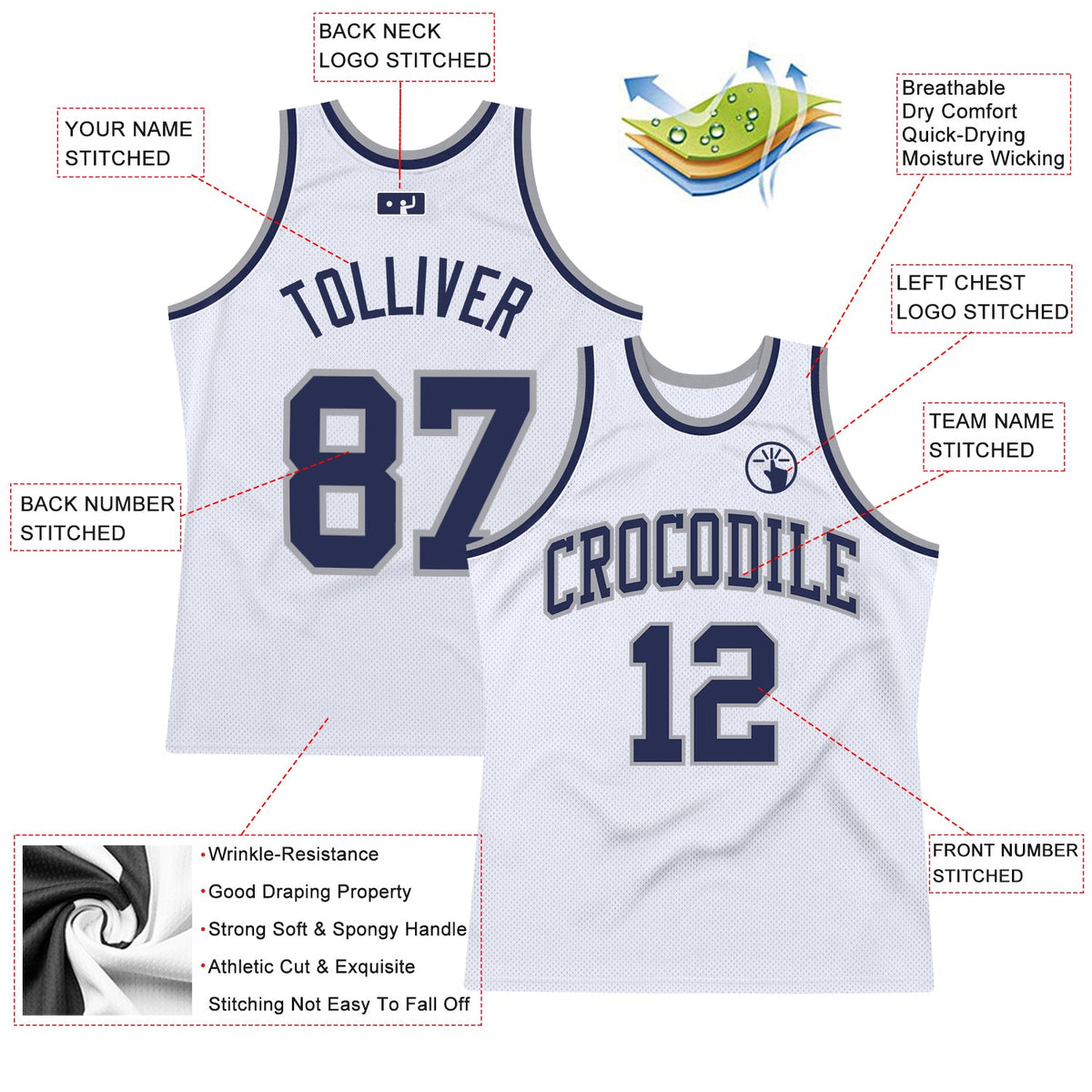 Custom White Navy-Gray Authentic Throwback Basketball Jersey - Back
