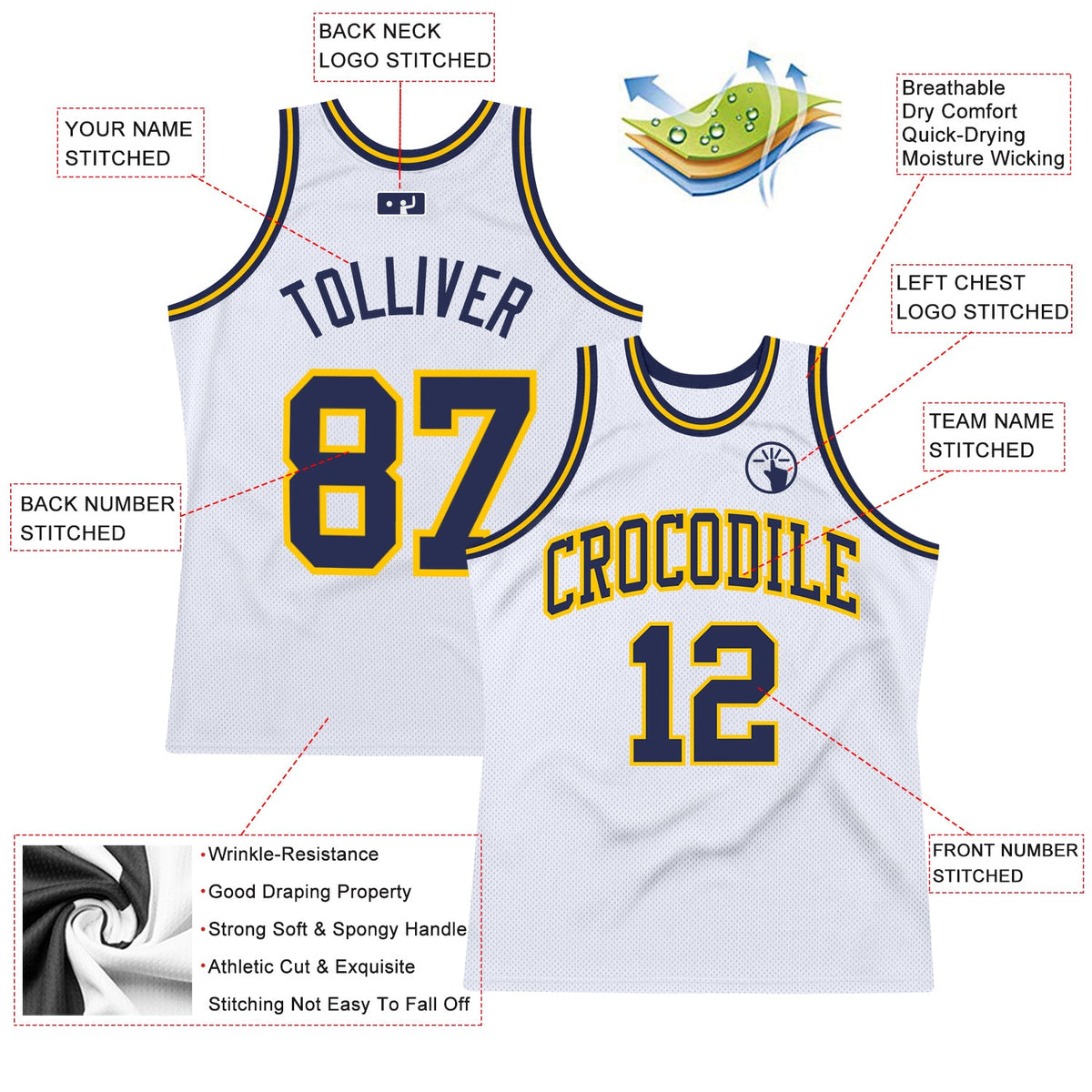 Custom White Navy-Gold Authentic Throwback Basketball Jersey - Back
