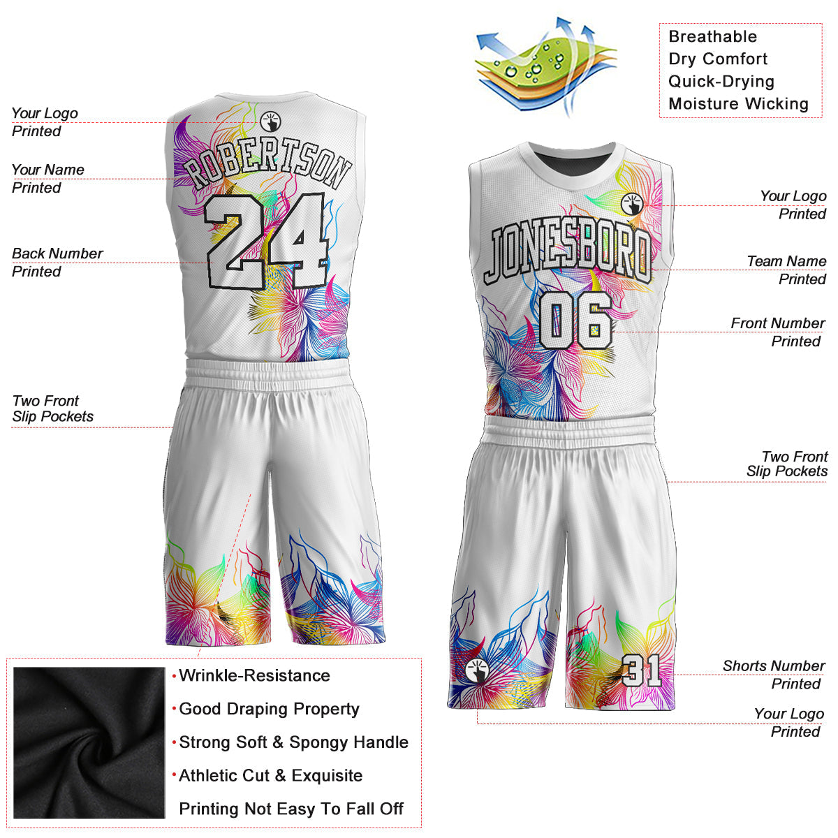 Custom White White-Black Round Neck Sublimation Basketball Uniform Jersey - Back
