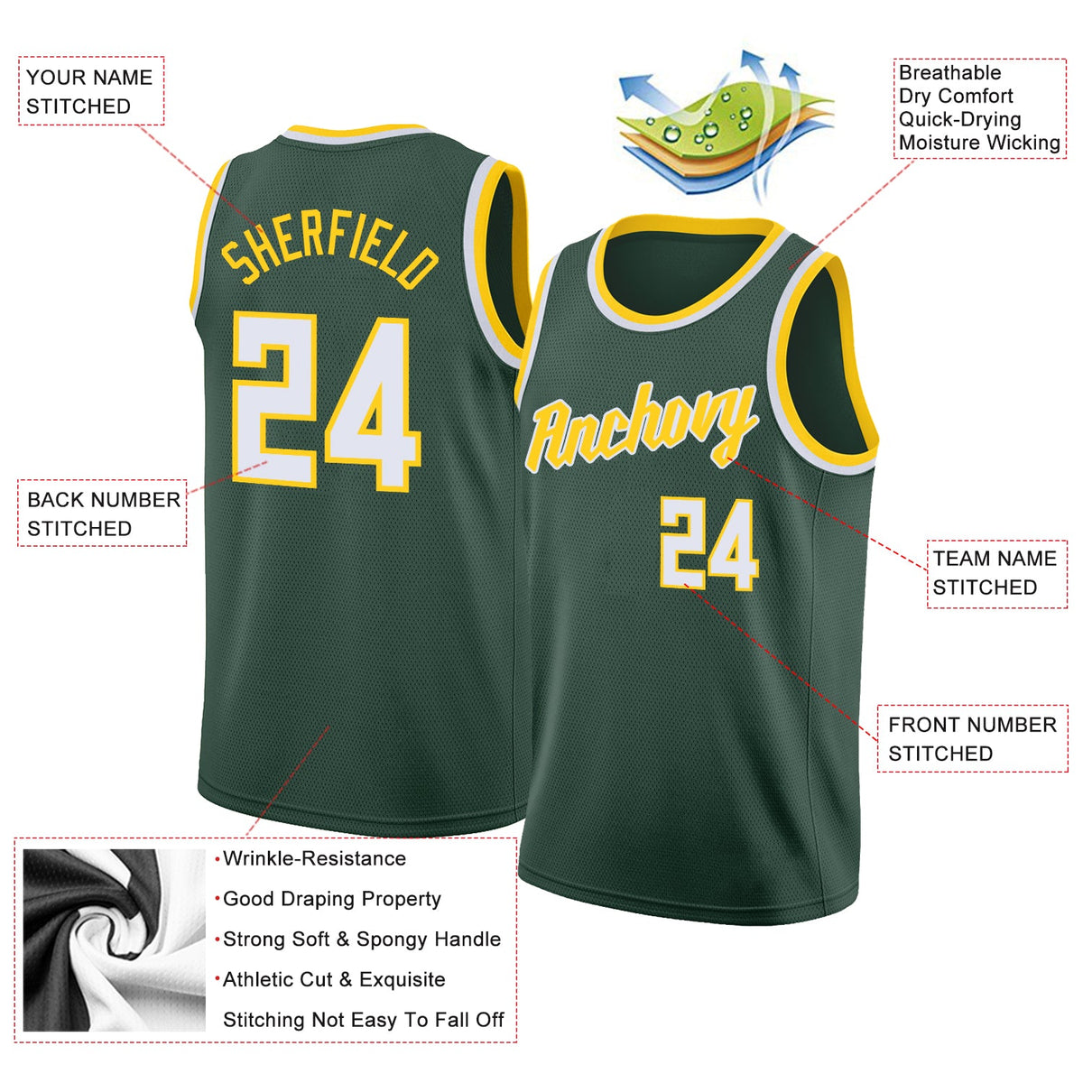 Custom Hunter Green White-Gold Round Neck Rib-Knit Basketball Jersey - Back