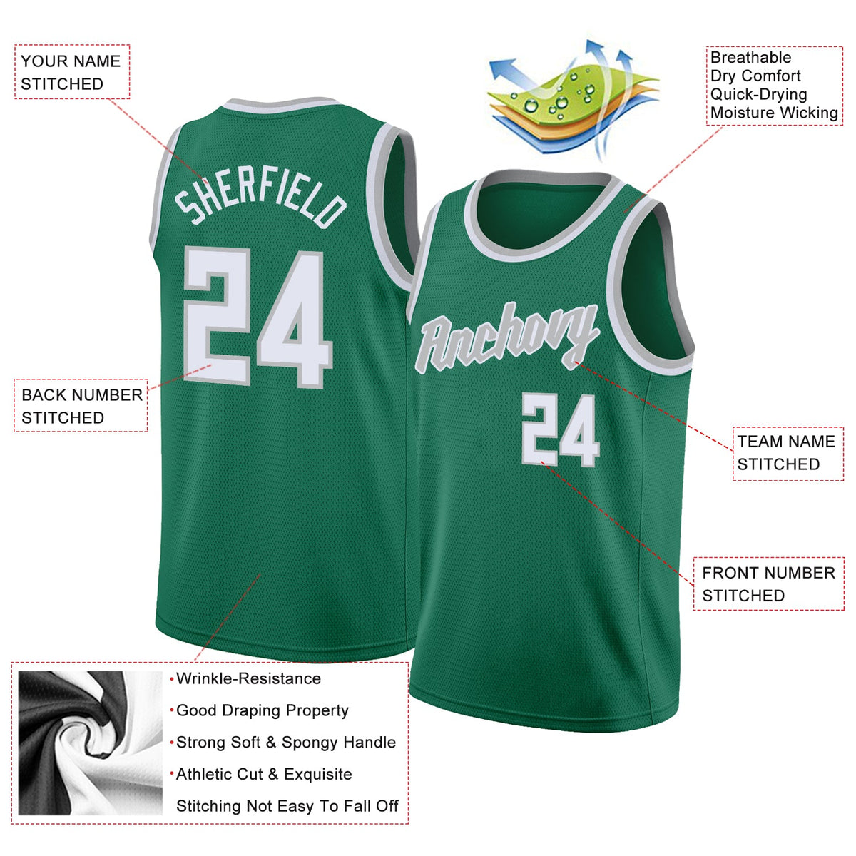 Custom Kelly Green White-Gray Round Neck Rib-Knit Basketball Jersey - Back