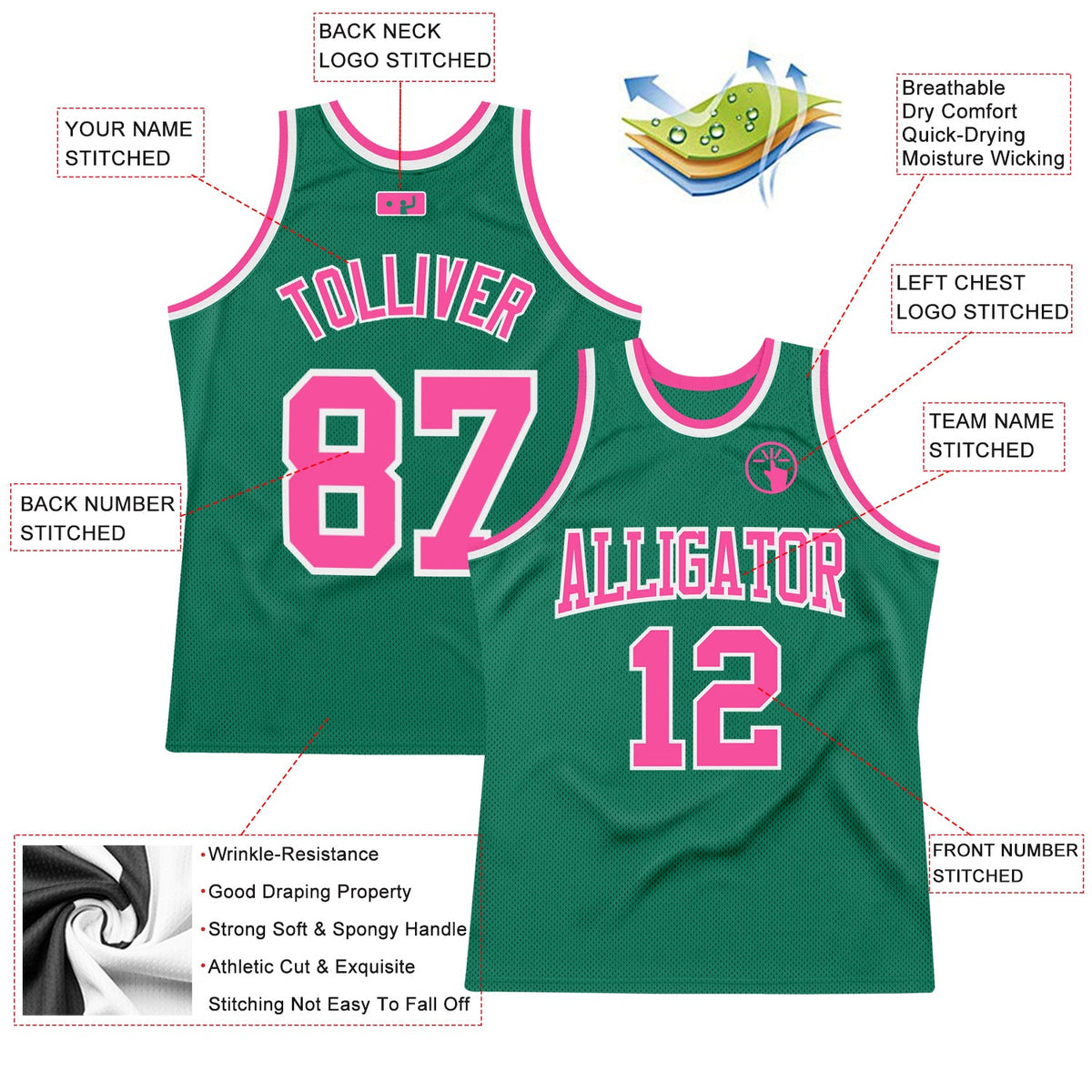 Custom Kelly Green Pink-White Authentic Throwback Basketball Jersey - Back