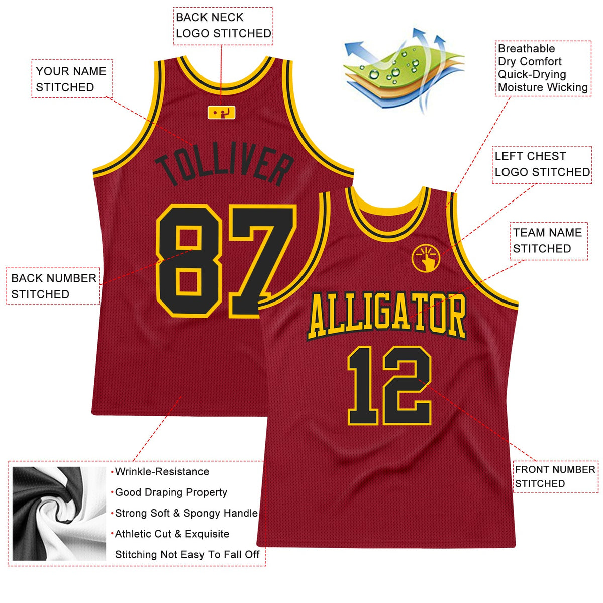 Custom Maroon Black-Gold Authentic Throwback Basketball Jersey - Back