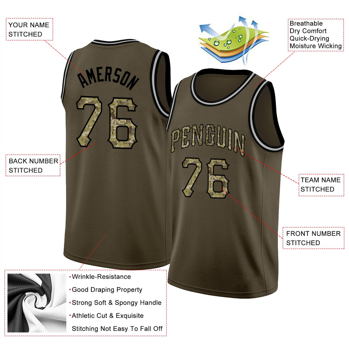 Custom Olive Camo-Black Round Neck Rib-Knit Salute To Service Basketball Jersey - Back