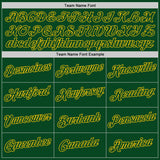 View 6